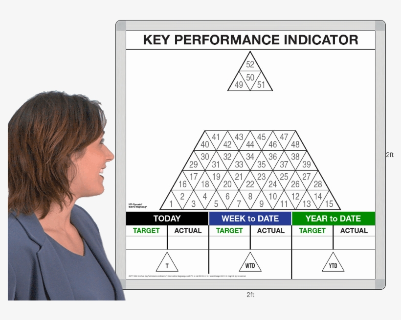 Kpiy122m - Triangle, transparent png download
