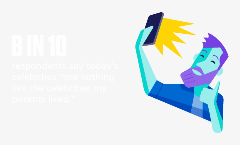 “it's About The Communities And Fandoms They Have Created,” - Graphic Design, transparent png download