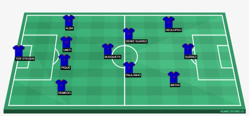 Barcelona - Barcelona Lineup Vs Tottenham, transparent png download