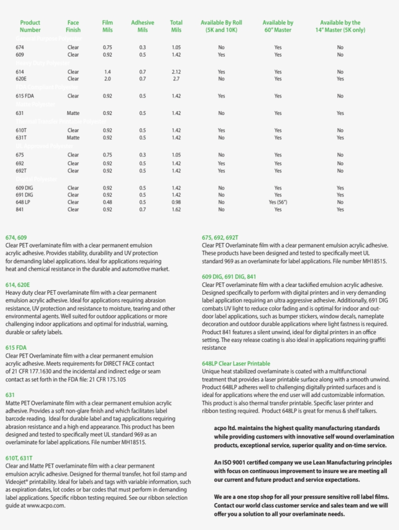 Page0003 1 - Alphabetized Bible, transparent png download