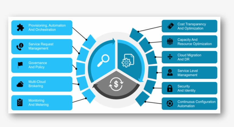 David Toms Liked This - Circle, transparent png download
