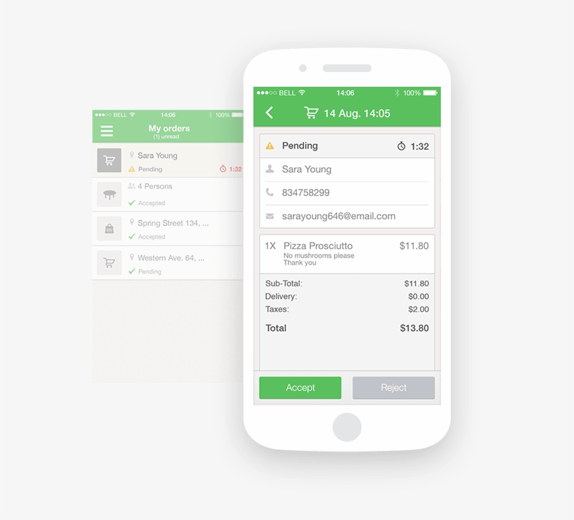 Mobile App Alternative To Ubereats - Order Taking Mobile App, transparent png download