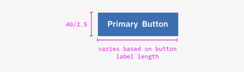Structure For A Primary Button - Carmine, transparent png download