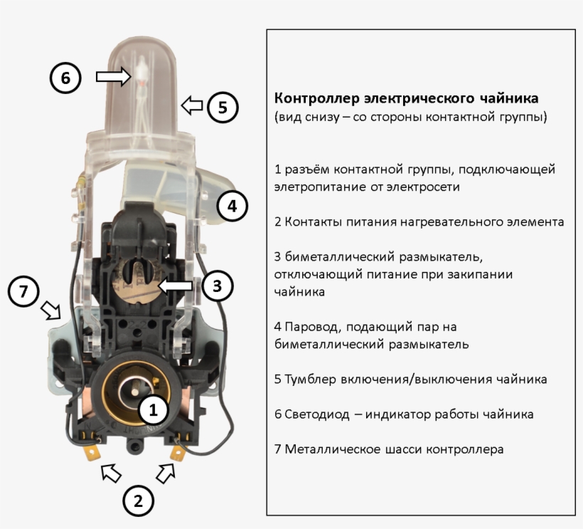 Electric Kettle Controller 3 - Machine Tool, transparent png download