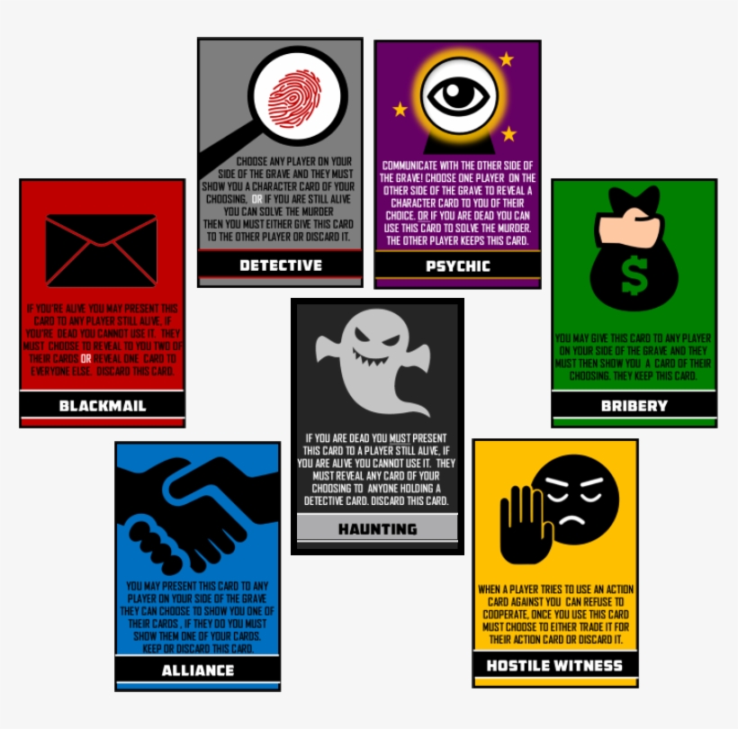 Players Try To Discover What Character Cards Other - Find The Killer Card Game, transparent png download