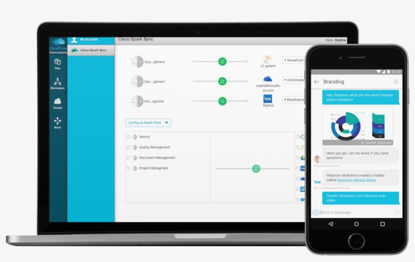 Cisco Spark Video Conferencing - Cisco Spark Live Chat, transparent png download