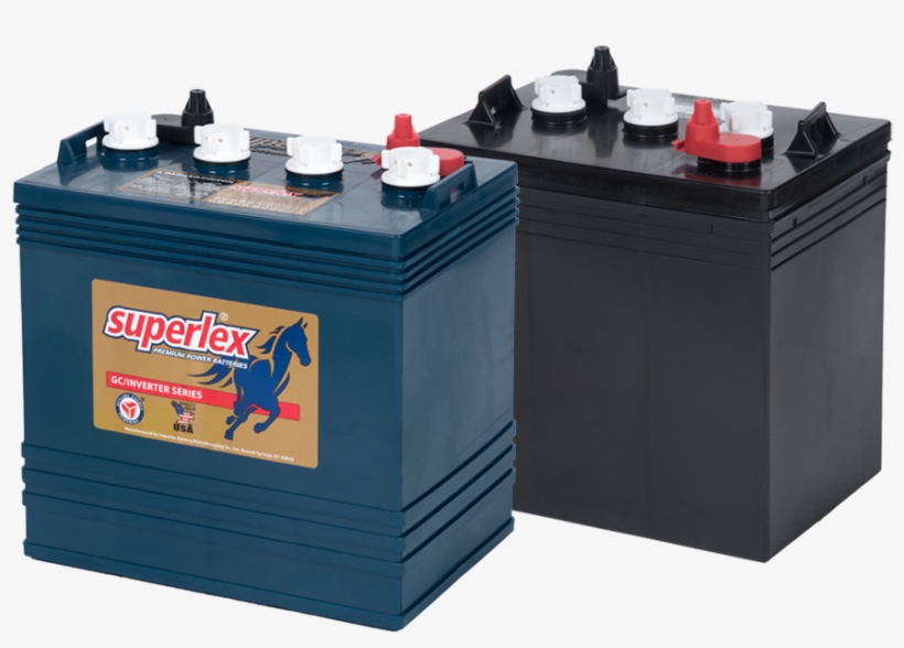 Superlex Battery, transparent png download
