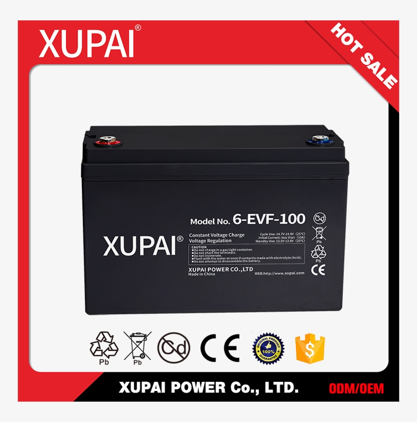 Website Selling Car Battery Scrap - Mobile Phone Battery, transparent png download