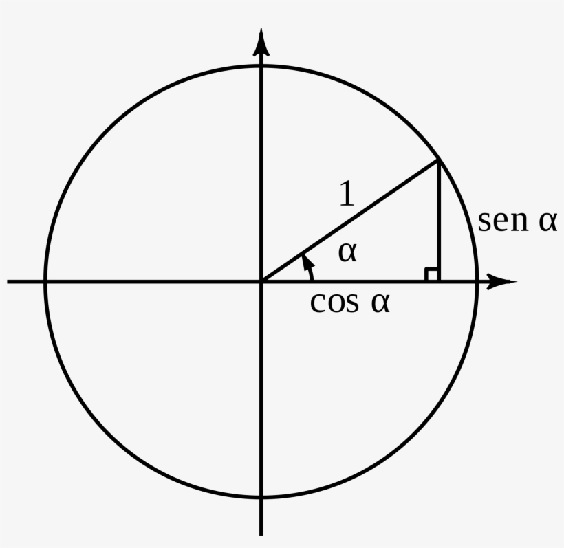 Open - Circle, transparent png download