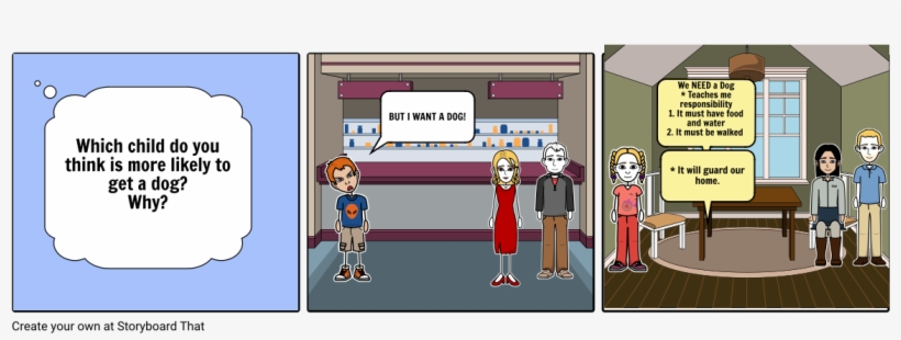 Explain An Authors Reason And Evidence - Cartoon, transparent png download