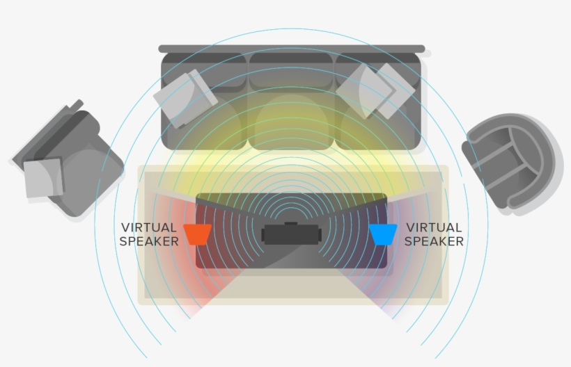 Trillium-graphic - Graphic Design, transparent png download