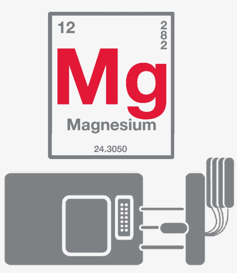 Magnesiumdiecasting - Elemento Químico Magnésio, transparent png download