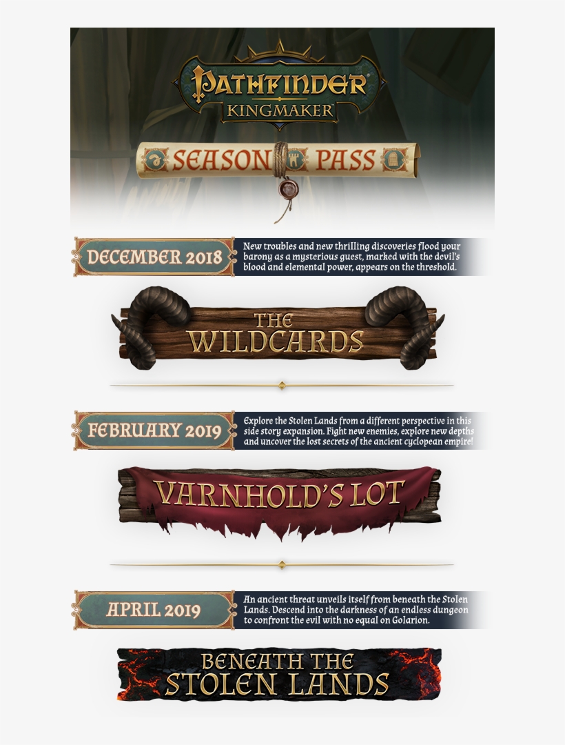 About This Content - Pathfinder Kingmaker Season Pass, transparent png download
