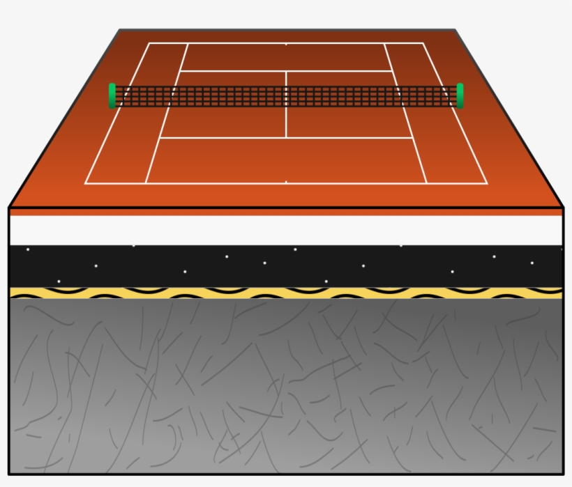 Clay Court Schema-blank - Ping Pong, transparent png download