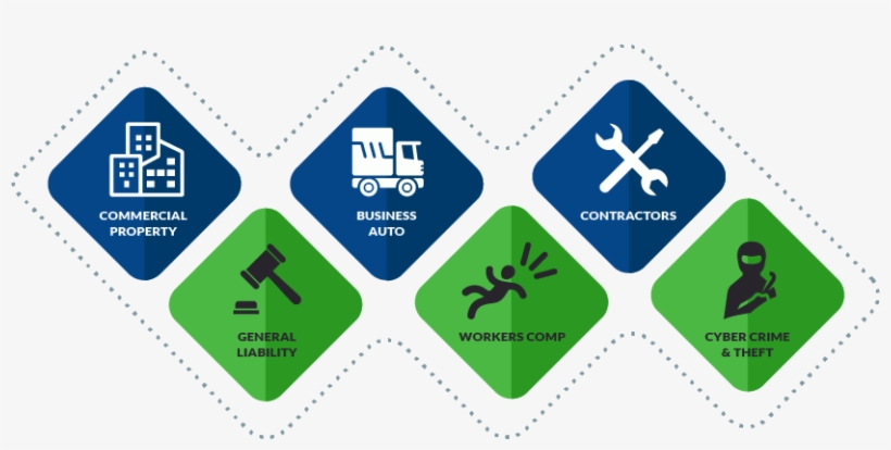 Business Insurance - Sign, transparent png download