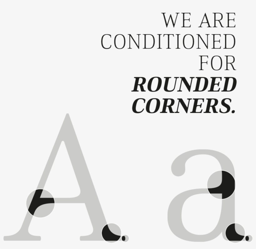 Ethos Typefaces Are Available On Myfonts And Fontspring, transparent png download