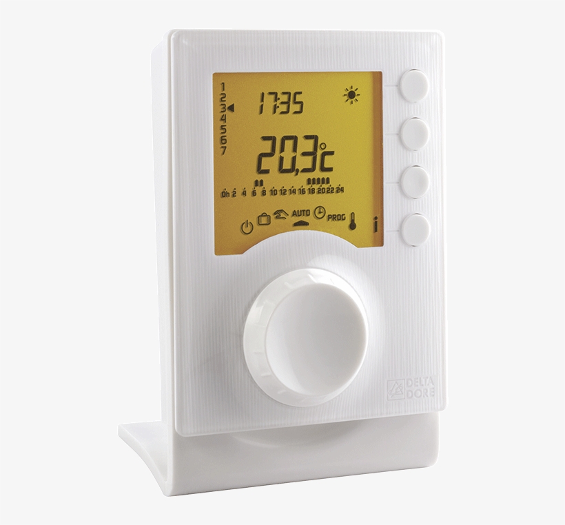 Tybox 137 Radio - Delta Dore Tybox 137, transparent png download