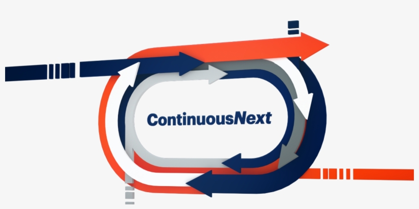 Cn - Gartner Continuousnext, transparent png download