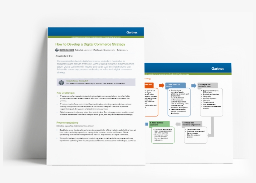 Gartner's New Guide Outlines The Many Challenges That - Web Page, transparent png download