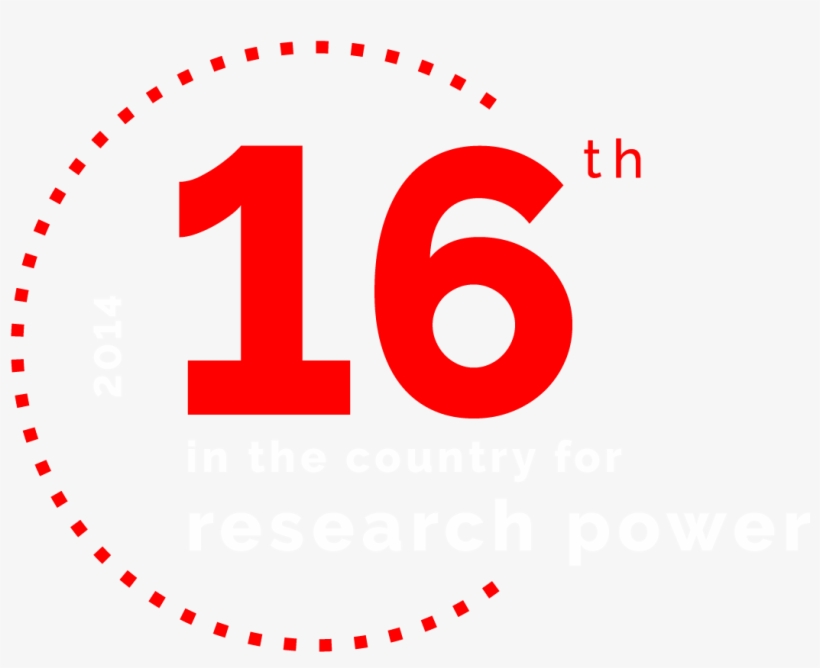 4 20th Measure Of Quality@2x - Circle, transparent png download