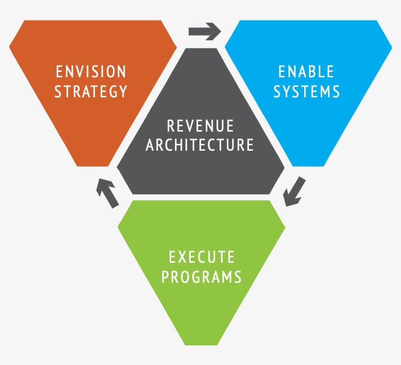 Sign, transparent png download