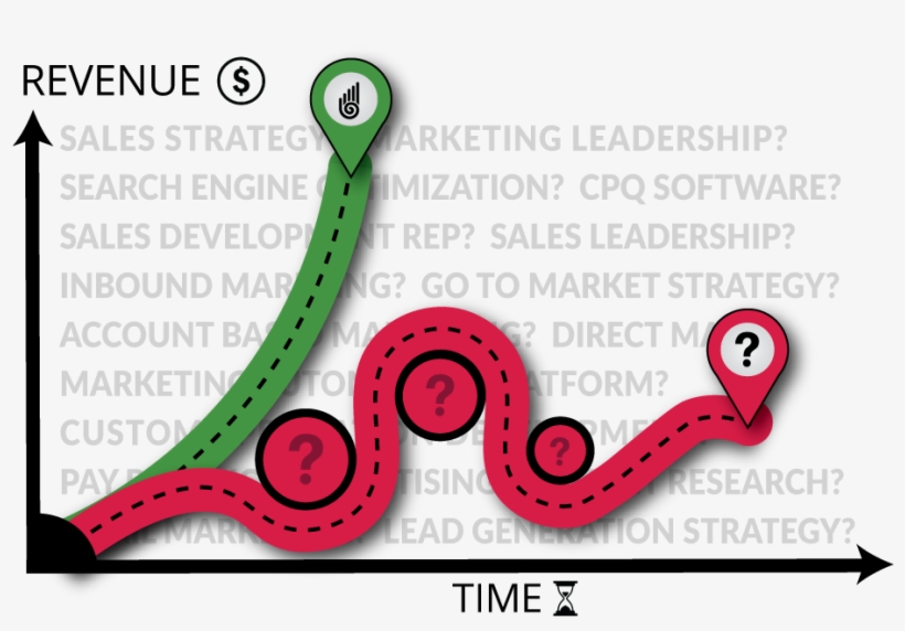 Breaking Revenue Growth Records - Graphic Design, transparent png download