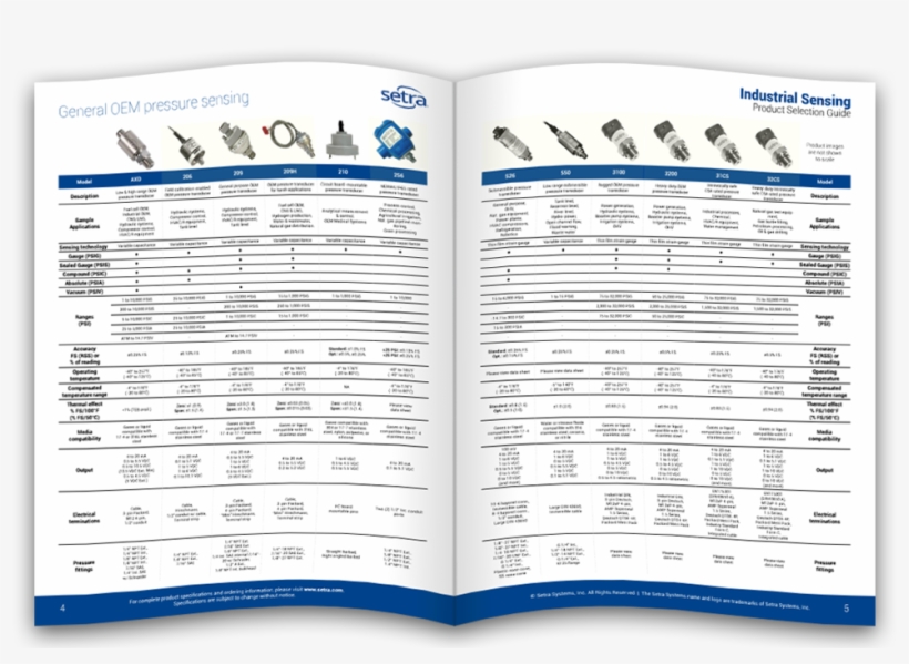 Industrial Product Selection Guide - Paper, transparent png download