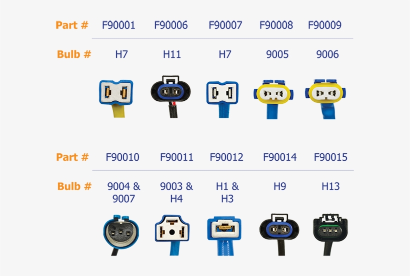 Tec Headlight Harness Chart - Headlight Connectors, transparent png download