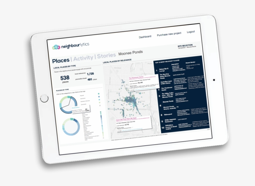 Ipad - Operating System, transparent png download