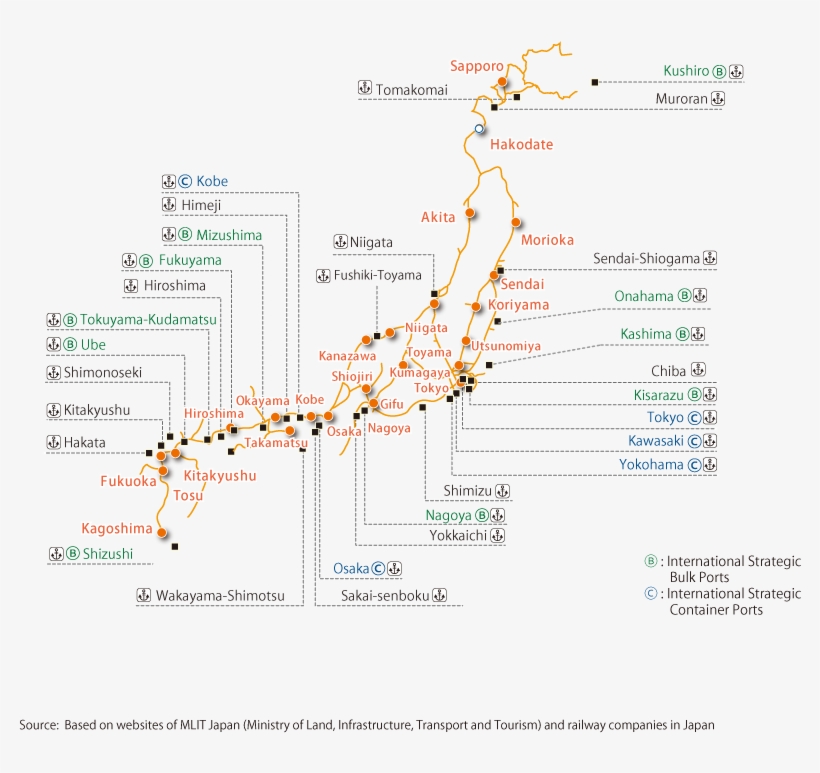 The High-speed Shinkansen Bullet Trains Connect Cities - Diagram, transparent png download