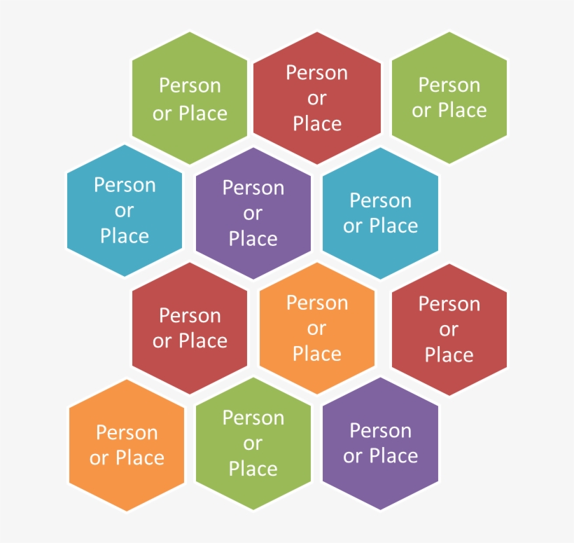 A Couple Of Examples Illustrate How This Might Work - نرم افزار منابع انسانی, transparent png download