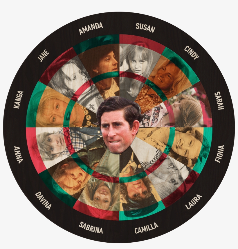 Never Royals - Circle, transparent png download