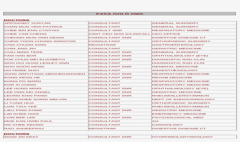 Document, transparent png download