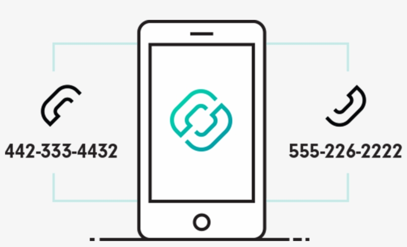 Mobileiocn - Smartphone, transparent png download