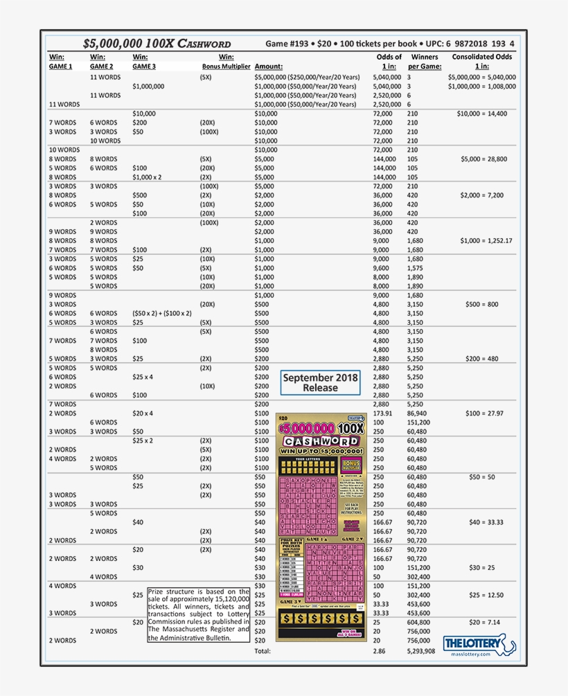 $50m 100x Cashword - 5000000 100x Cashword, transparent png download