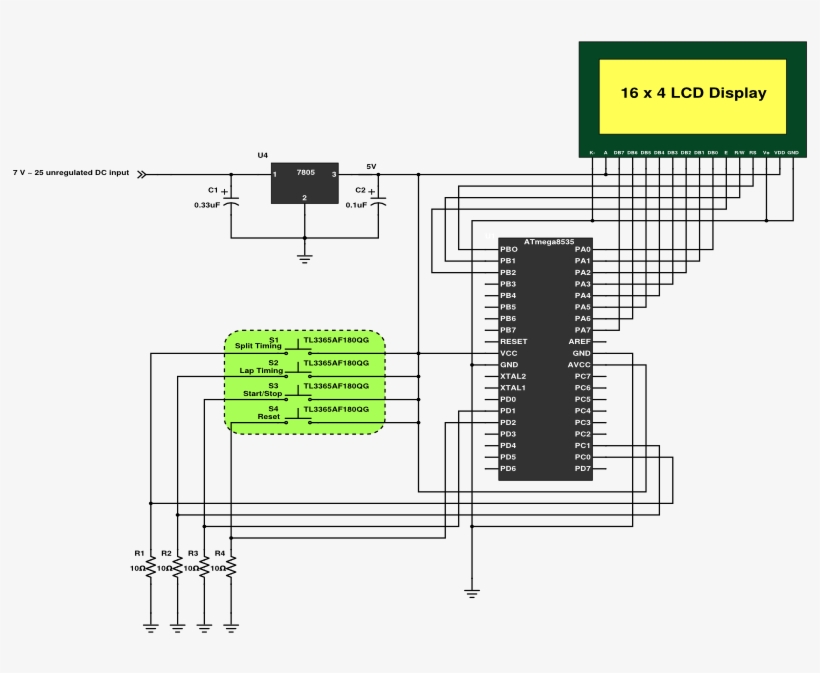 Diagram, transparent png download