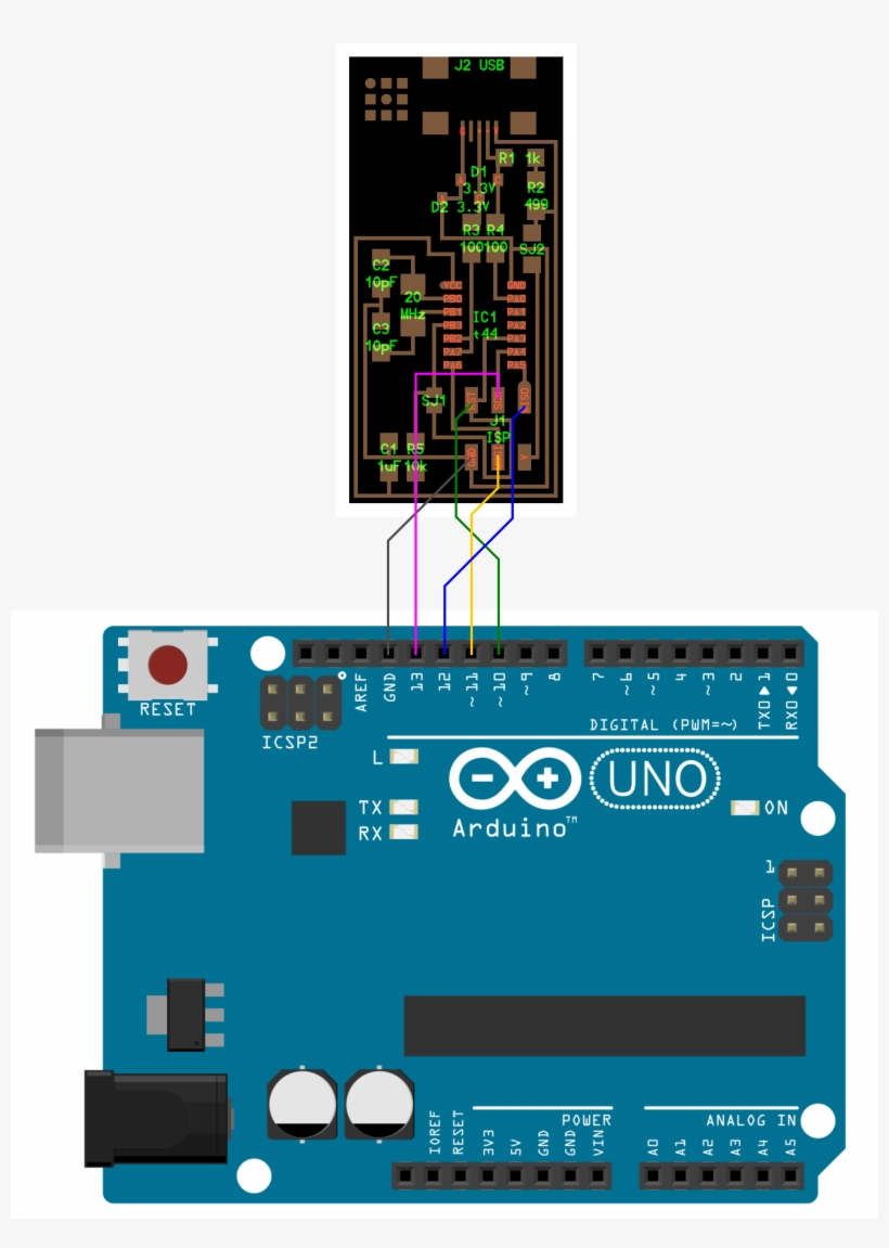 Image Fabisp Programming - Arduino Gps, transparent png download
