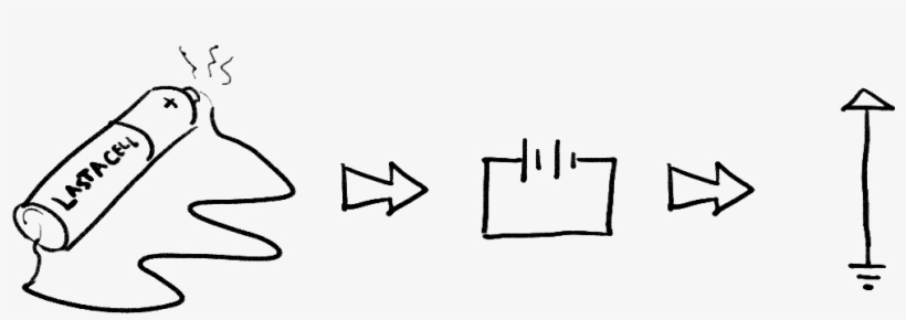 A Diagram Of The Simplest Possible Circuit, Just A - Line Art, transparent png download