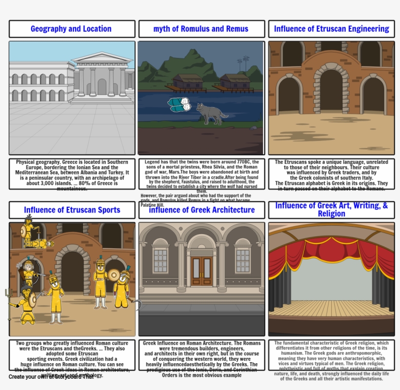 Development Of Ancient Rome - Arch, transparent png download