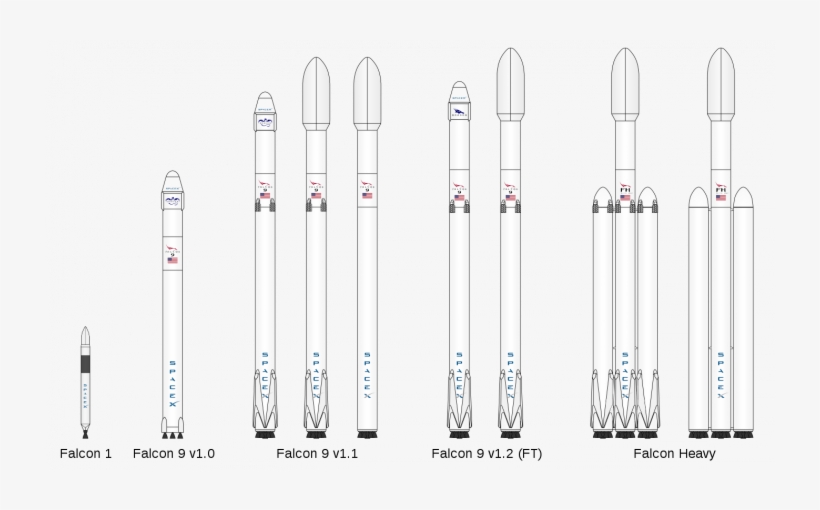 New Spacex Merlin Engine Exploded During Qualification - Spacex Merlin Engine, transparent png download