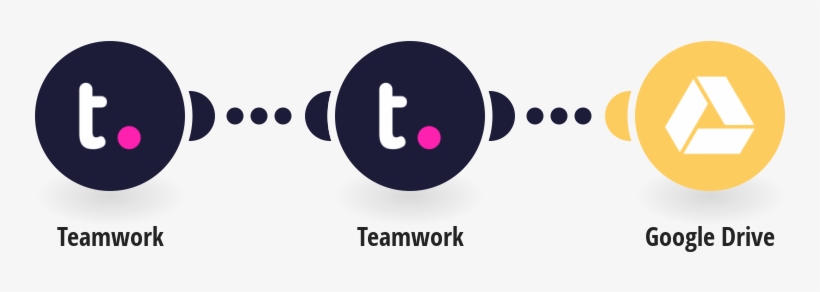 Upload New Teamwork Files To Google Drive - Graphic Design, transparent png download