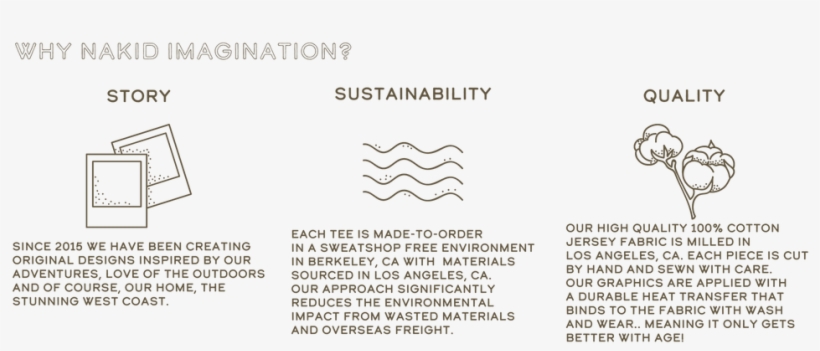 Why Nakid Imagination Wip1 - Document, transparent png download