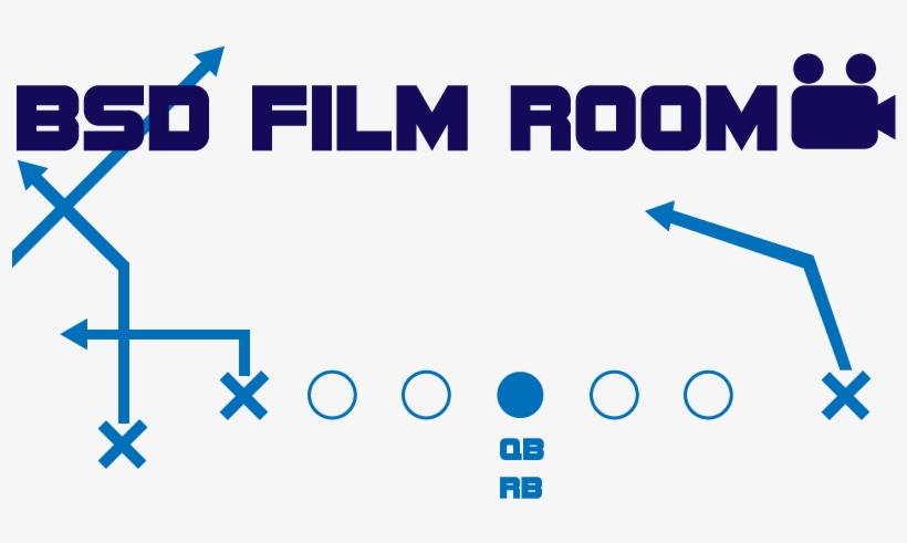 Penn State Film Room - Graphic Design, transparent png download