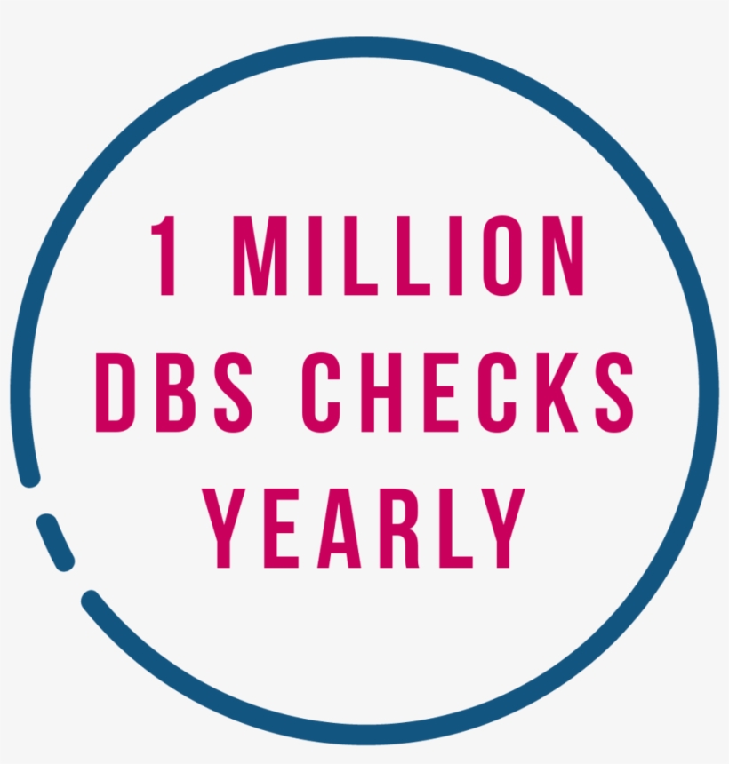 1 Million Checks - Circle, transparent png download