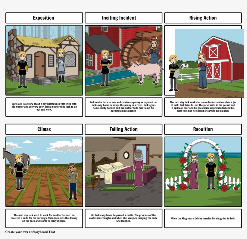 Lazy Jack - Cartoon, transparent png download