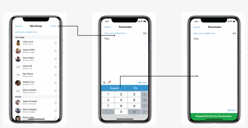 Venmo2 - Iphone, transparent png download