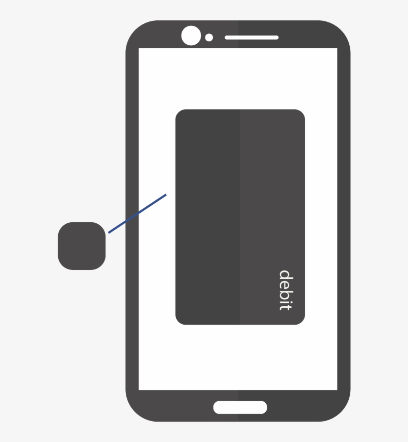 Make Paymentsnow Your Card Is Ready To Use - Iphone, transparent png download