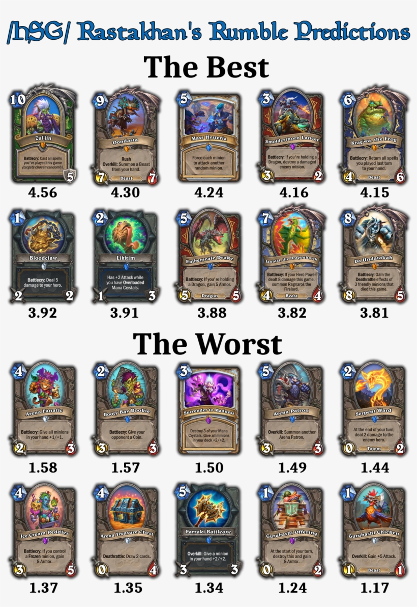 World Of Karl Pilkington, transparent png download