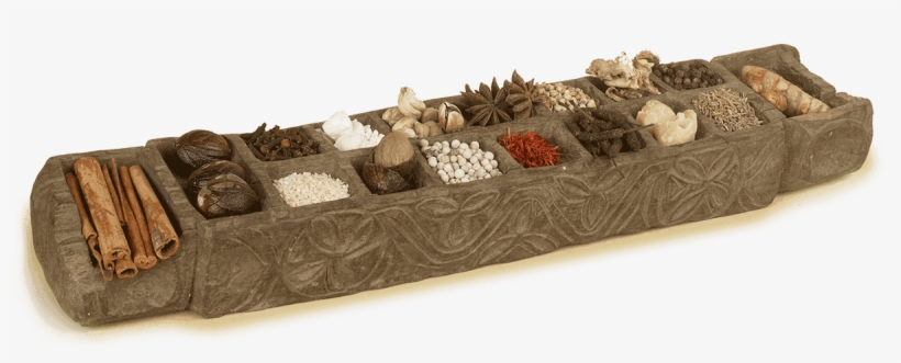 Banda Islands, The Original Home Of The Stately Nutmeg - Flowerpot, transparent png download