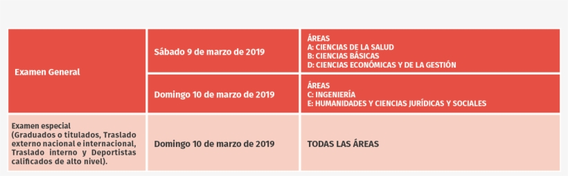 Preguntas Frecuentes - Tan, transparent png download